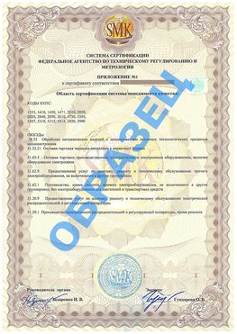 Приложение 1 Нерюнгри Сертификат ГОСТ РВ 0015-002